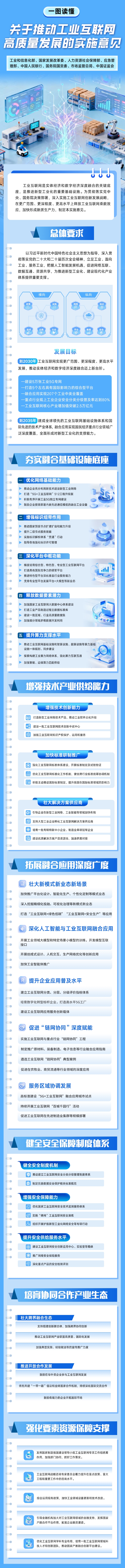 一图读懂上网.jpg