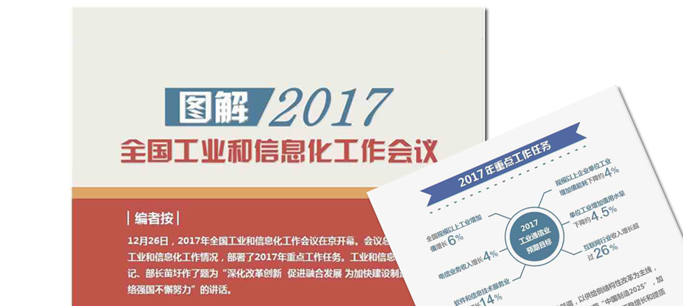 图解：2017年全国工业和信息化工作会议